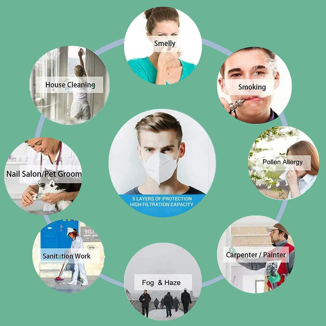 DALUCI N95 FFP2 5-Layer Fabric Face Mask Anti - Pollution , Anti - Virus Breathable 100% CERTIFIED Face Mask 5 Layer N95 Mask for Men & Women Washable (Pack of 10)