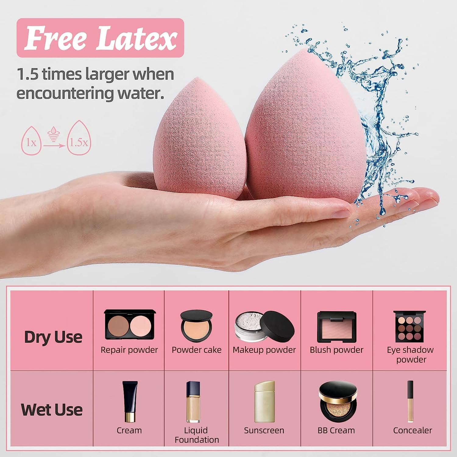SUAKE 7in1 Professional Beauty Blender Set for Face Makeup | Makeup Sponges Set is suitable with Liquid & Creams | Sponge makeup is for all Skin Types & it is Soft Latex-Free Reusable & washable (Multicolor 4 Big + 3 Mini=7 Pcs)