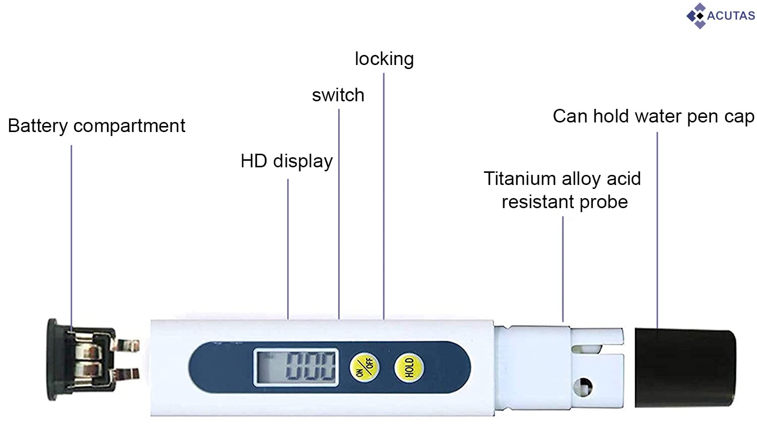 ACUTAS TDS Meter - Accurate and Portable Water Quality Tester for Drinking Water, Aquariums, RO/DI Systems, Hydroponics, and More