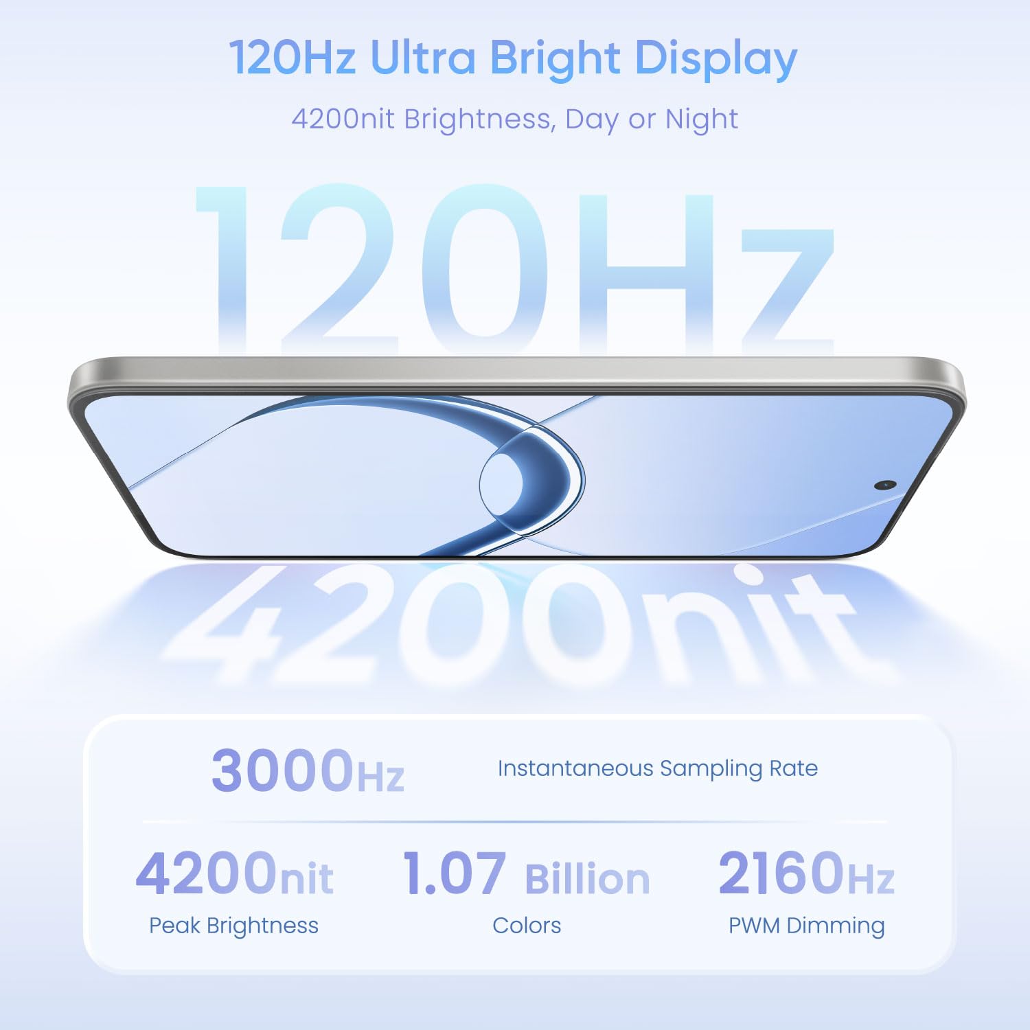 Realme 16 5G Smartphone 8GB RAM 256 ROM
