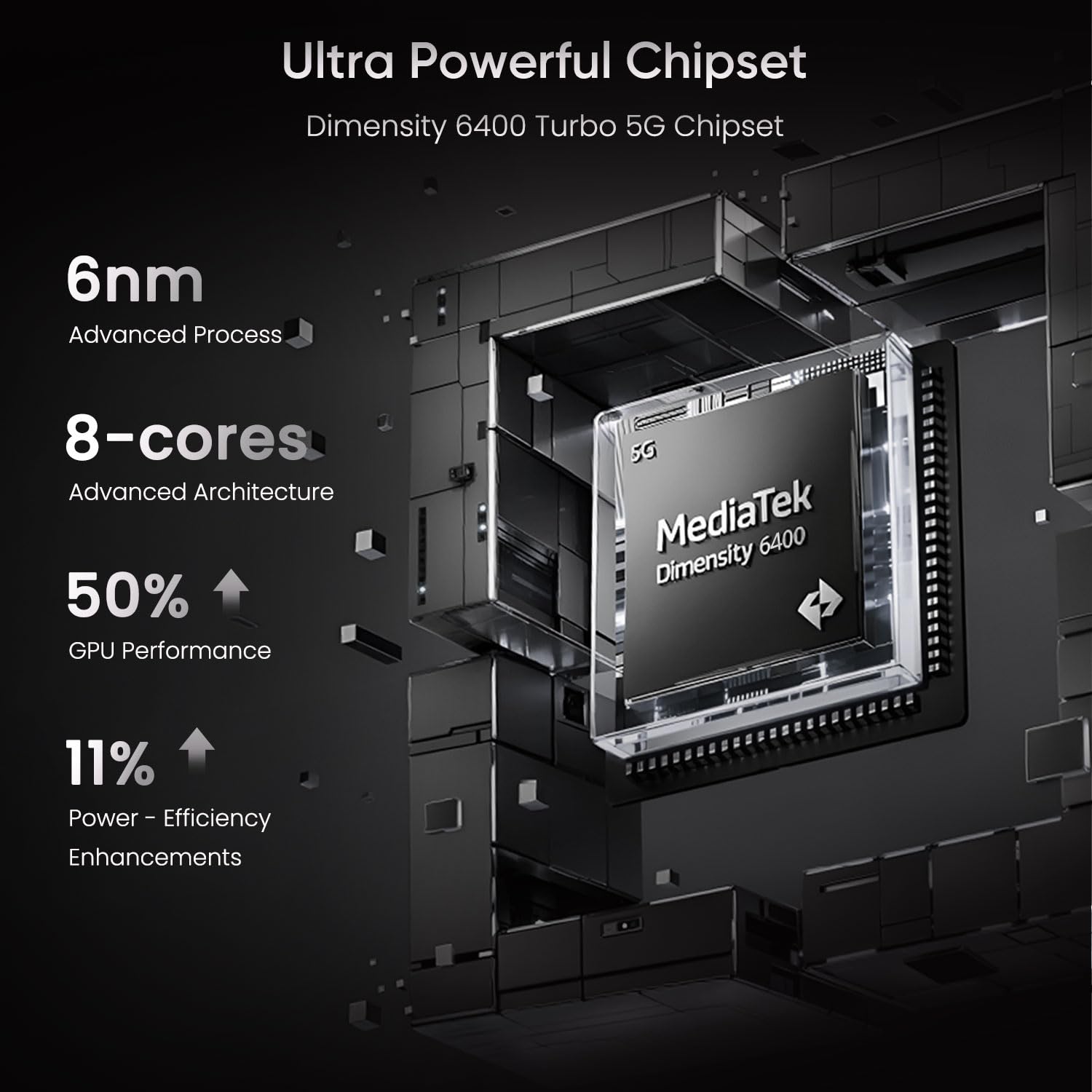 Realme 16 5G Smartphone 8GB RAM 256 ROM