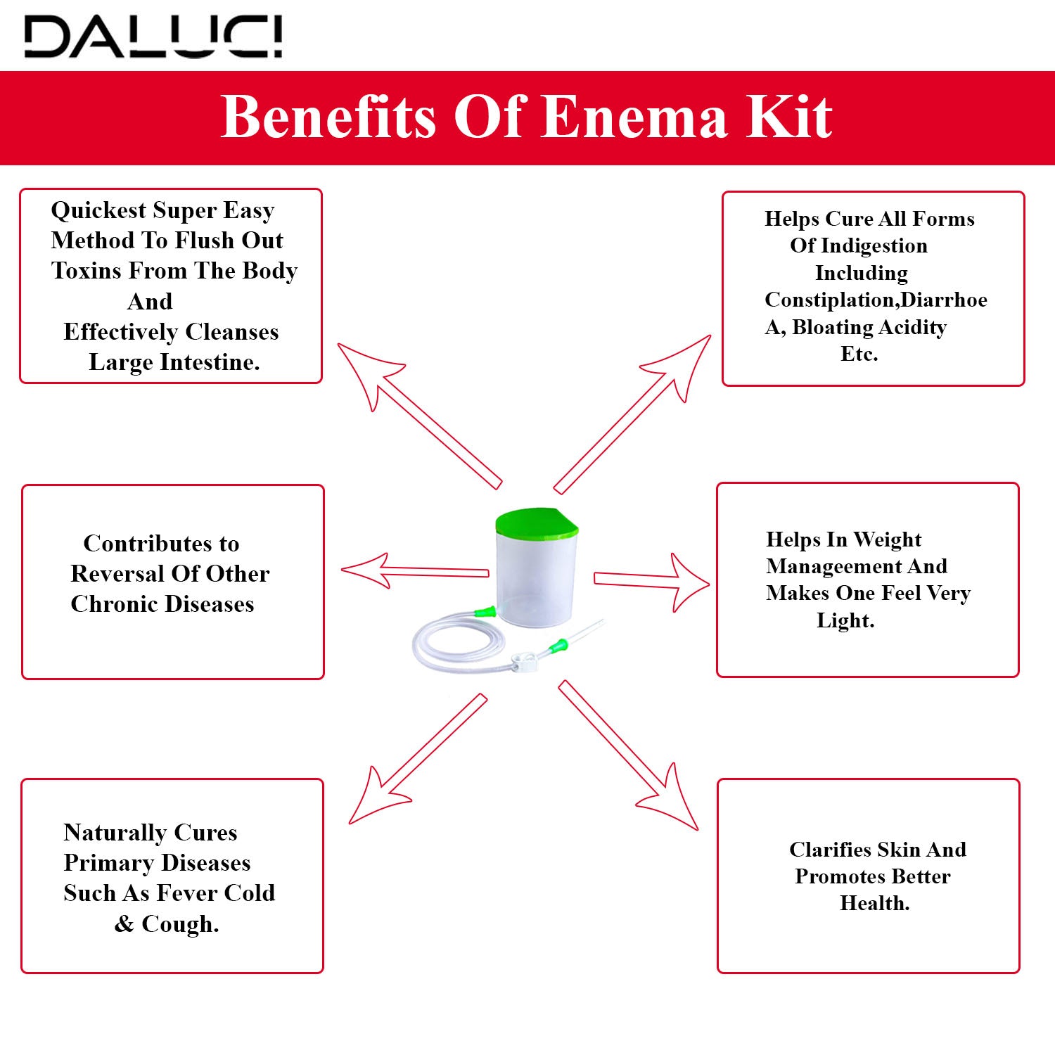 DALUCI PVC Enema kit | Enema kit for adults and for home use with instruction manual for Men And Women | 1.5 Liter