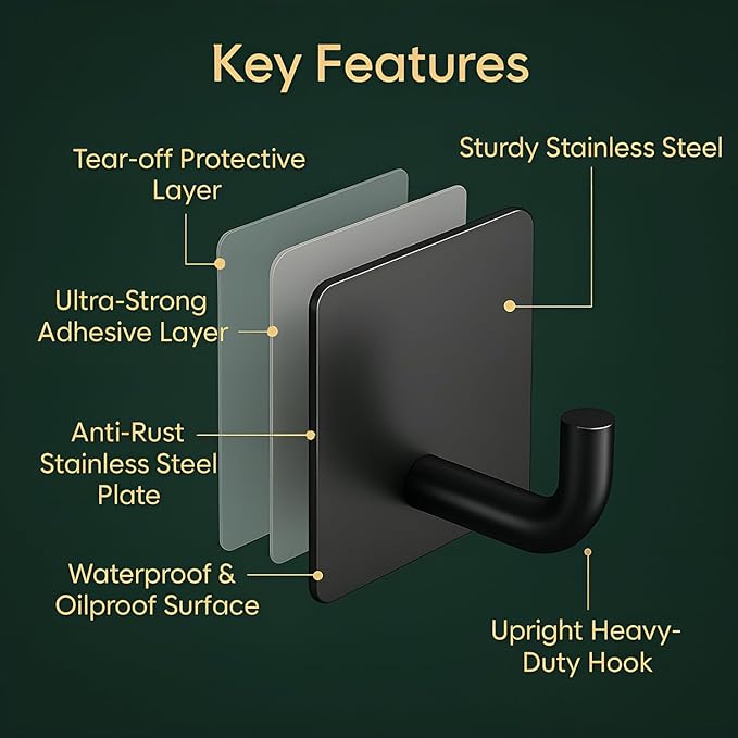Metal Square J Hook Black, Heavy Duty & Premium Quality.