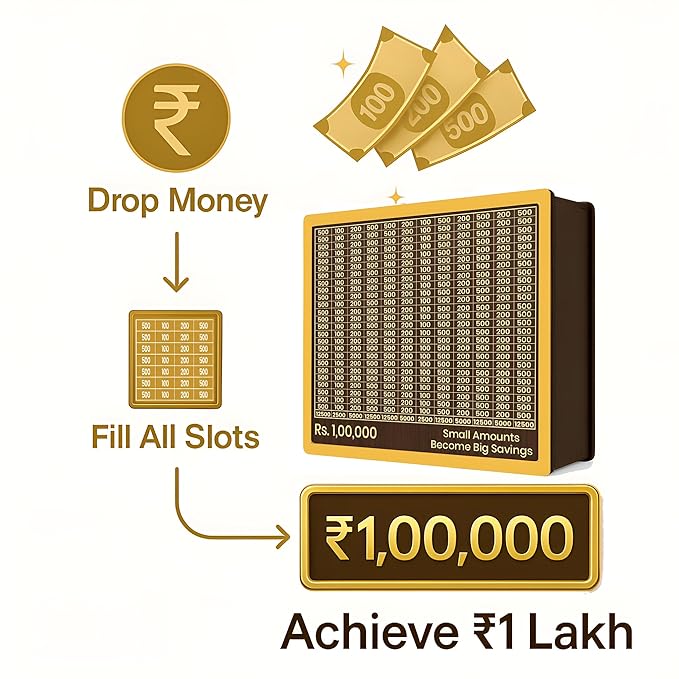 DALUCI Money Saving Box for Adults & Kids