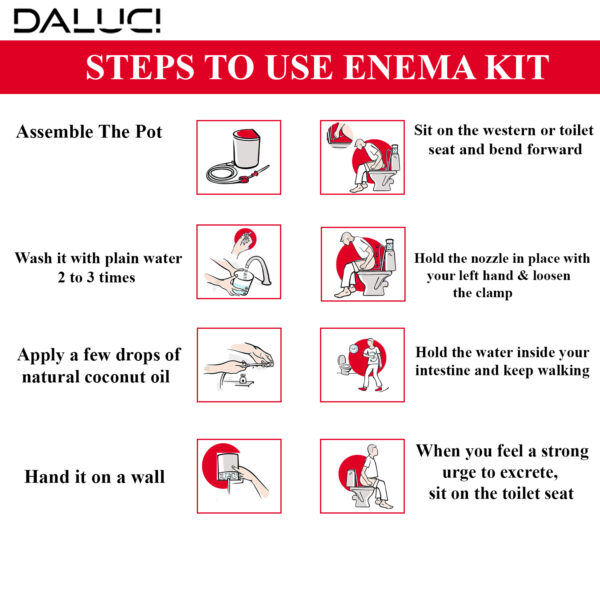 Enema Kit